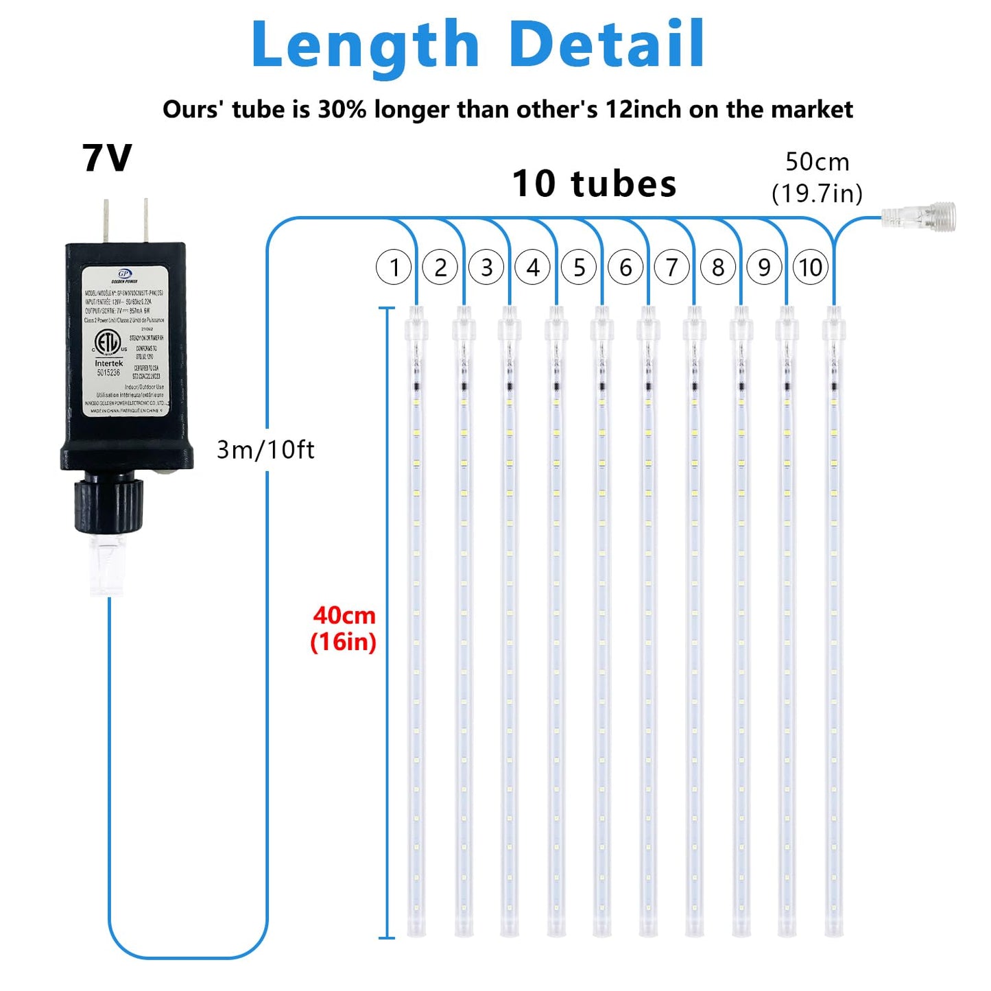 Aluan Christmas Lights Outdoor Meteor Shower Lights White 16 Inch 10 Tubes 360 LED Falling Rain Light Waterproof Snowfall Dripping Icicle Light for Xmas Tree Holiday Decoration Yard Porch Patio