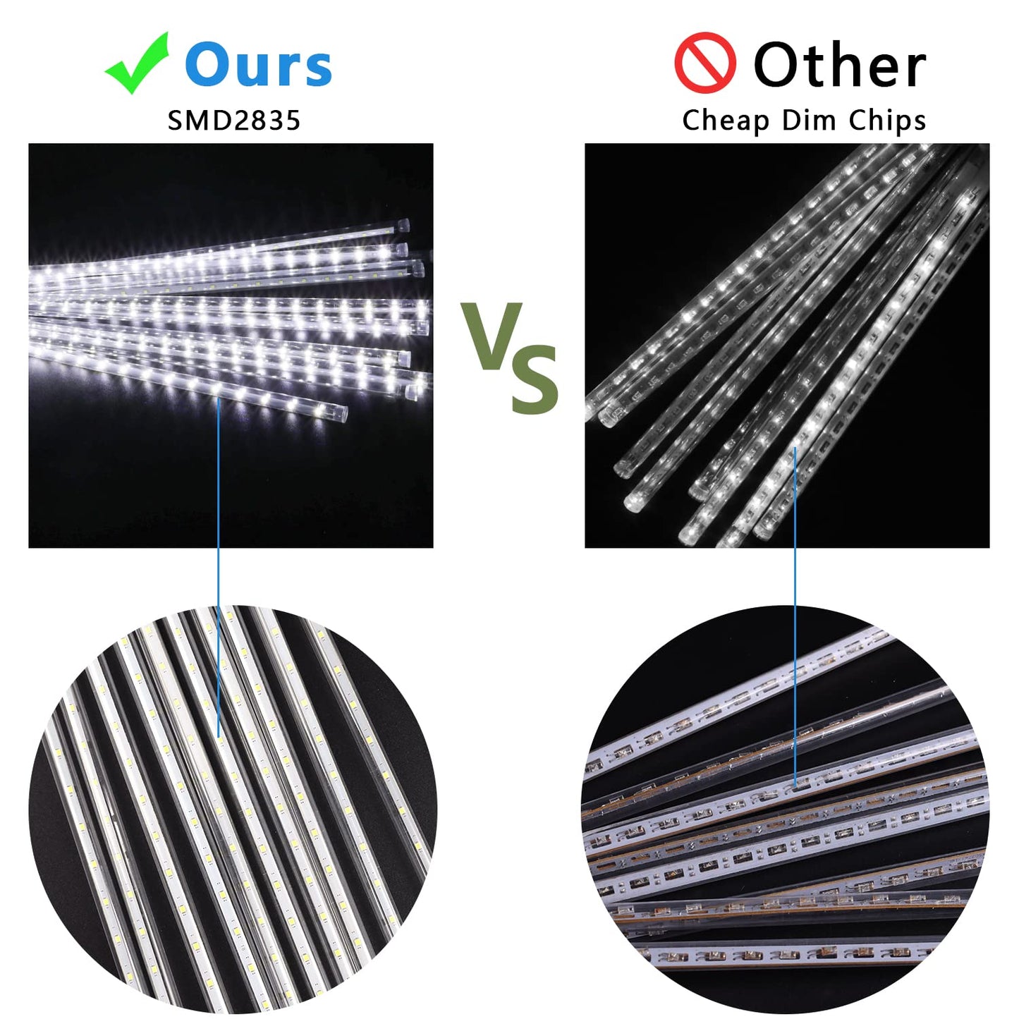 Aluan Christmas Lights Outdoor Meteor Shower Lights White 16 Inch 10 Tubes 360 LED Falling Rain Light Waterproof Snowfall Dripping Icicle Light for Xmas Tree Holiday Decoration Yard Porch Patio